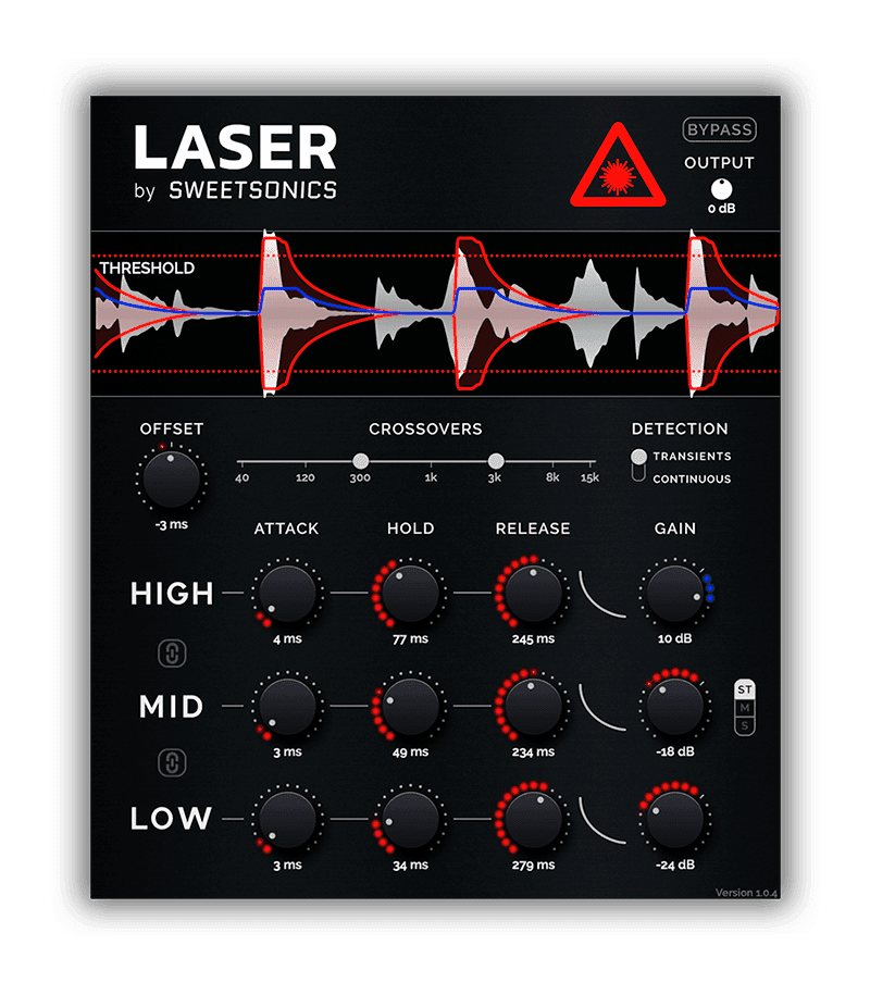 Laser-image